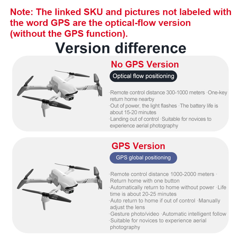 4DRC F10 RC Drohne GPS 6K HD D – Drone Kit Vtol Bewertung und Preis