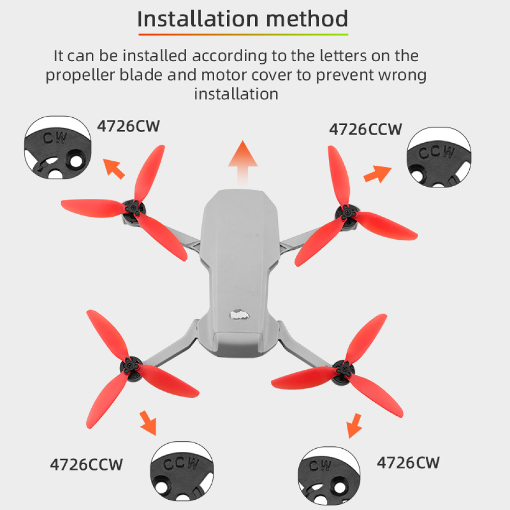 für DJI MINI SE/1/2 Drohne Sch – Dji Drone Mini 3 Bewertung und Preis