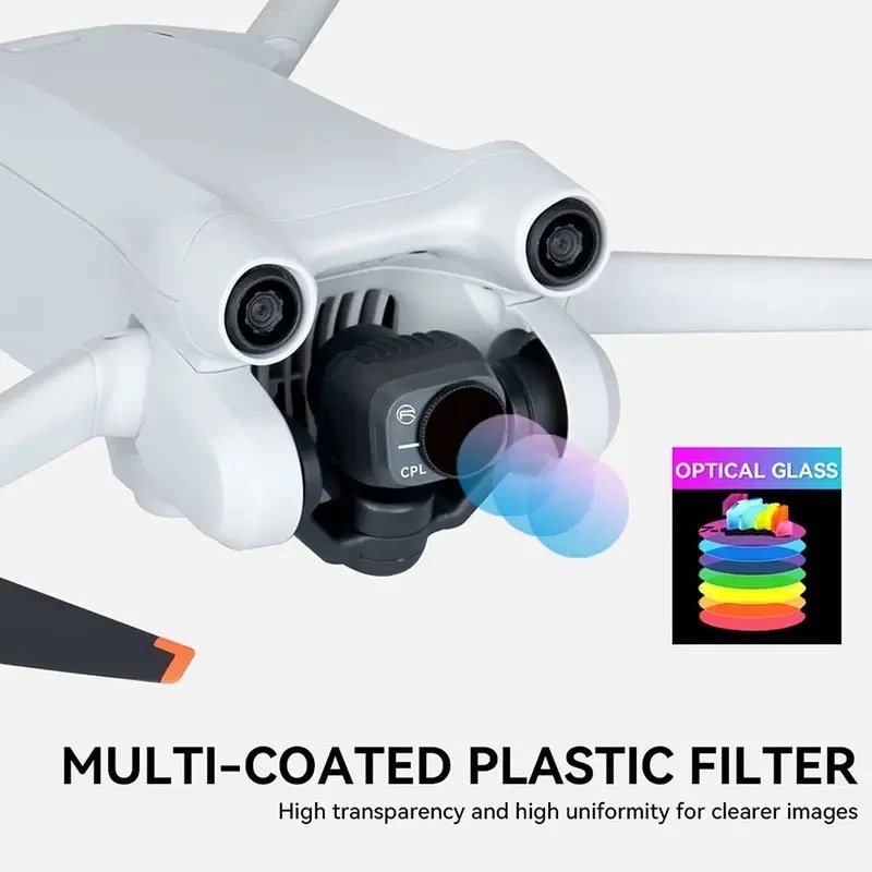 DIY-Drohnenfilter für DJI Mini – Drone Kit Build Yourself Bewertung und Preis